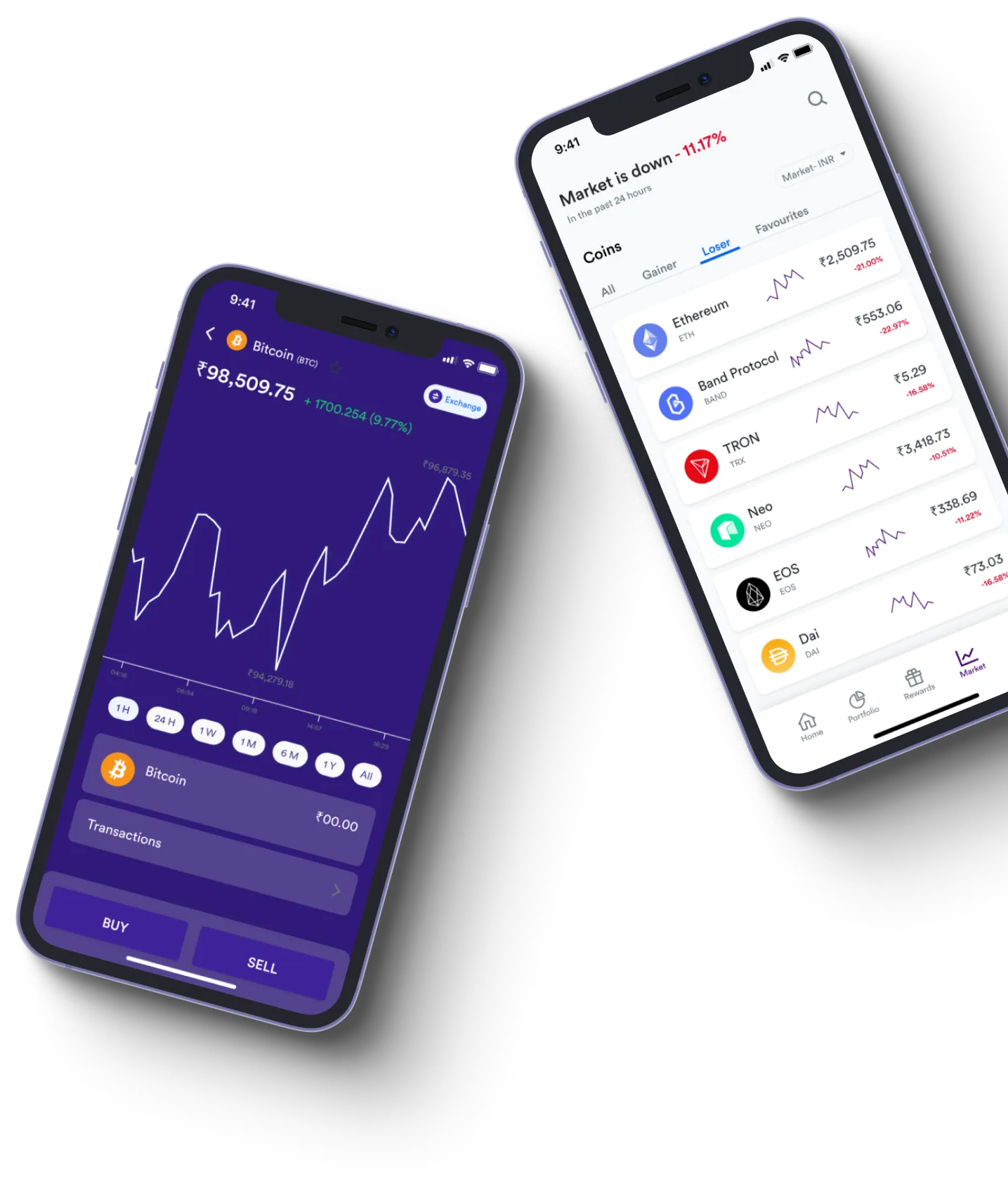 Broker Xuvon - What exactly is online trading?